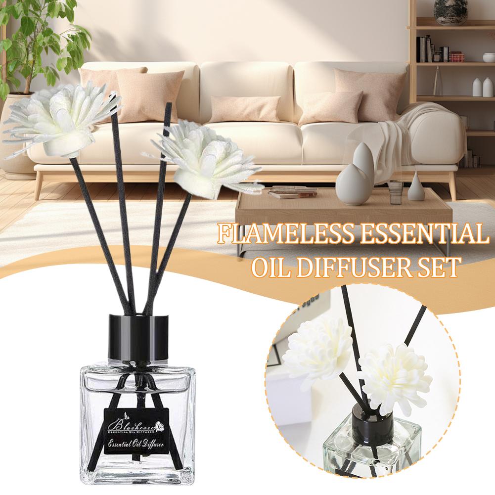 Perfume Lavender Fragrance - Alevsiz Ev Kokusu Frezya Lavanta Aromaterapi