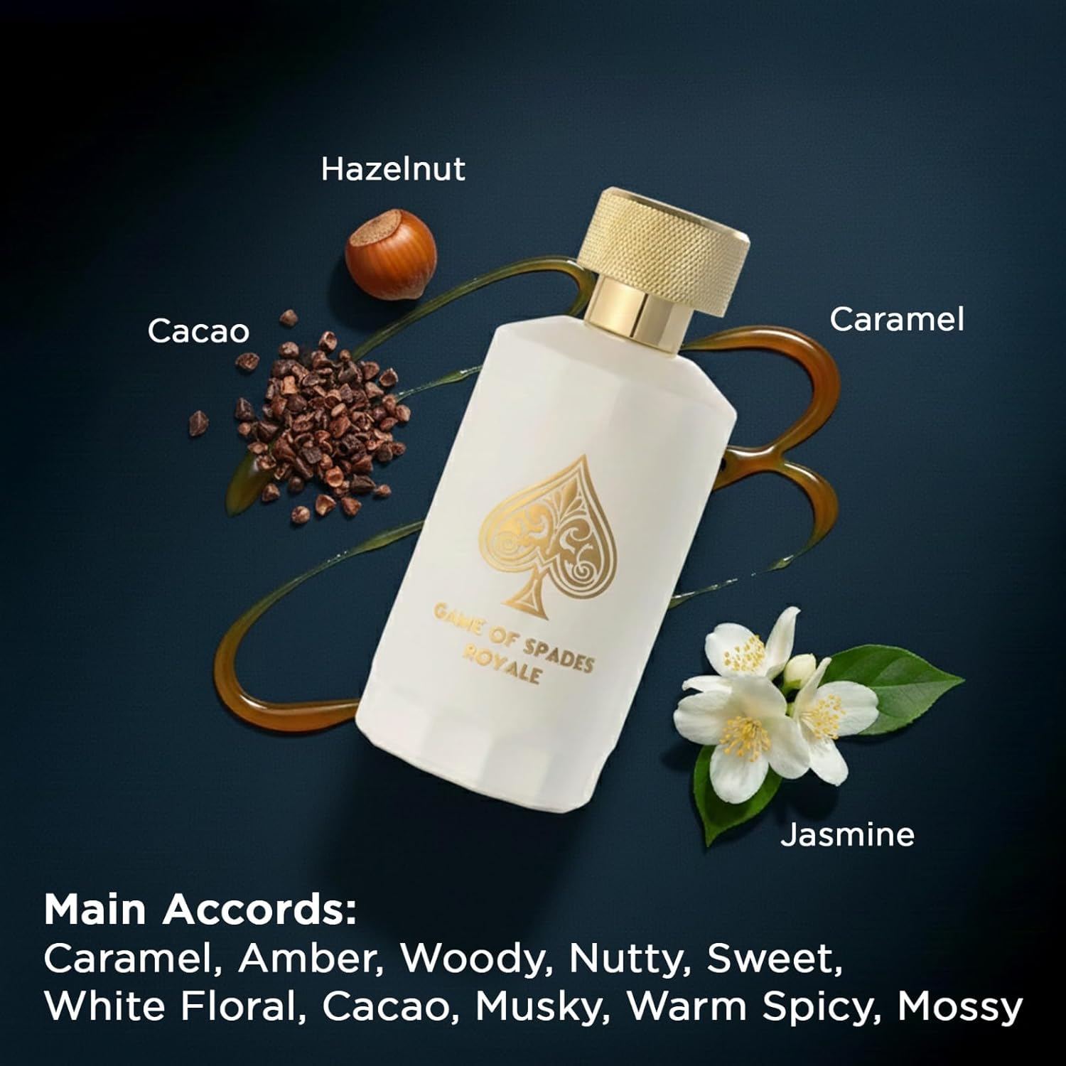 Best Perfume Fragrance - Yeni Gelen Jo Milano Game Of