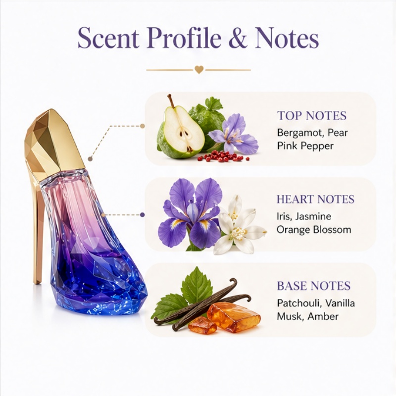 Kadın parfümü, zarif kokusuyla - Perfume Fragrance Blue incelemesi ve fiyatı