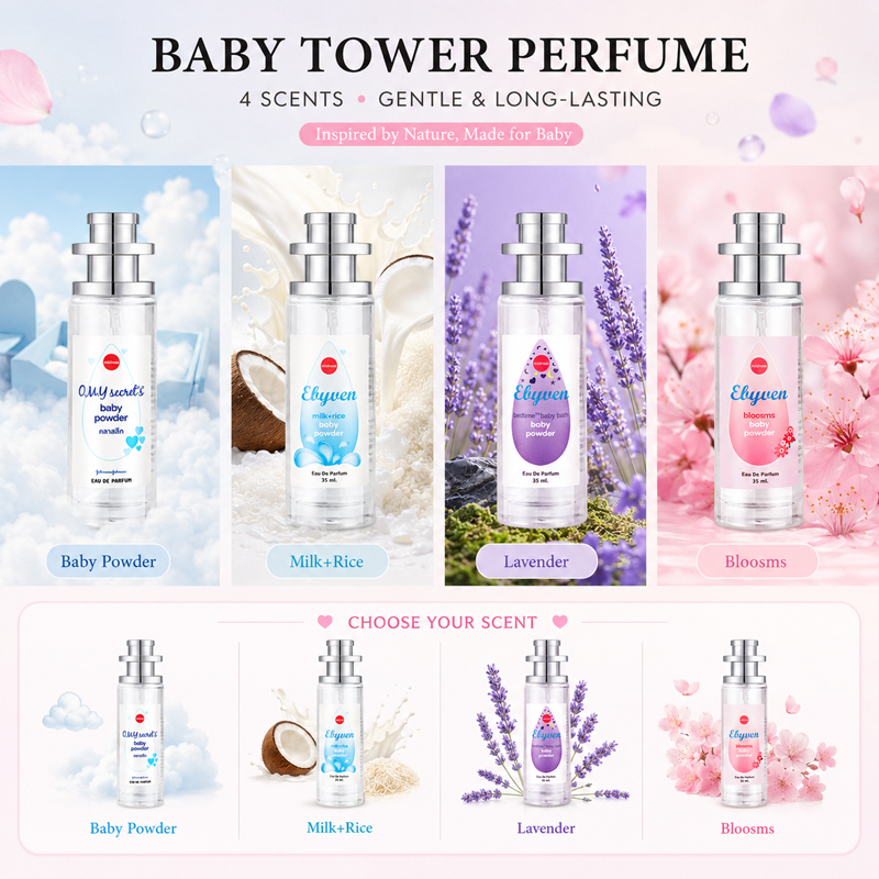 2 adet 35ml Bebek Pudrası Parf - Perfume Lavender Fragrance incelemesi ve fiyatı