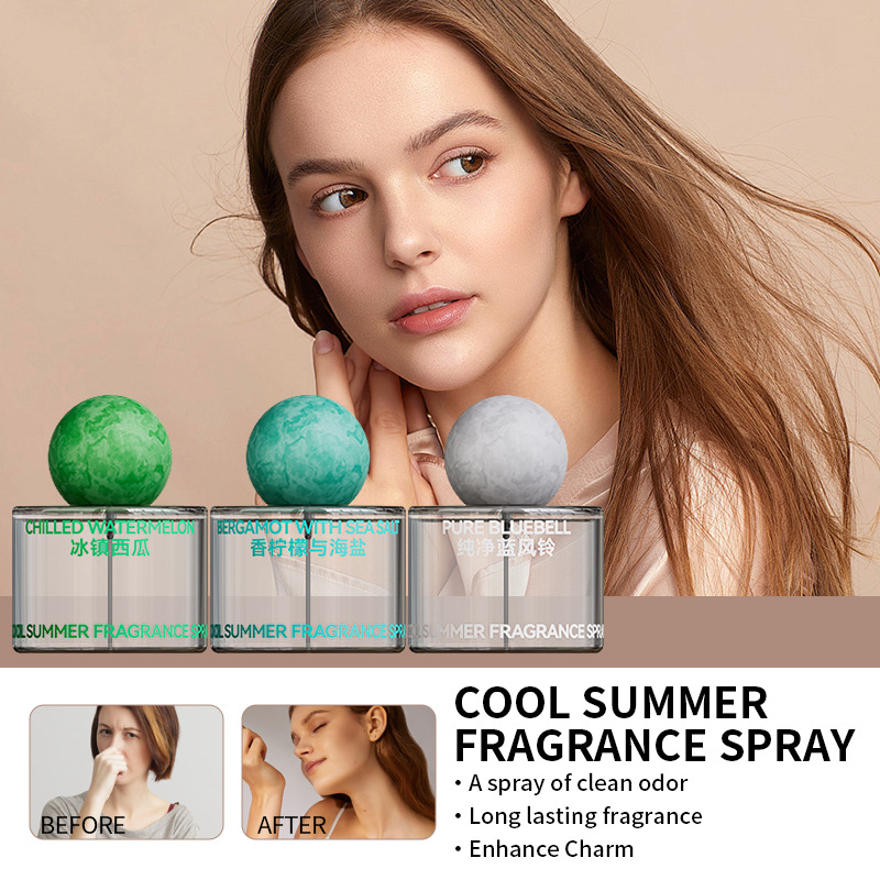 Yeni Mavi Rüzgar Çanı Parfümü  - Perfume Fragrance Blue incelemesi ve fiyatı