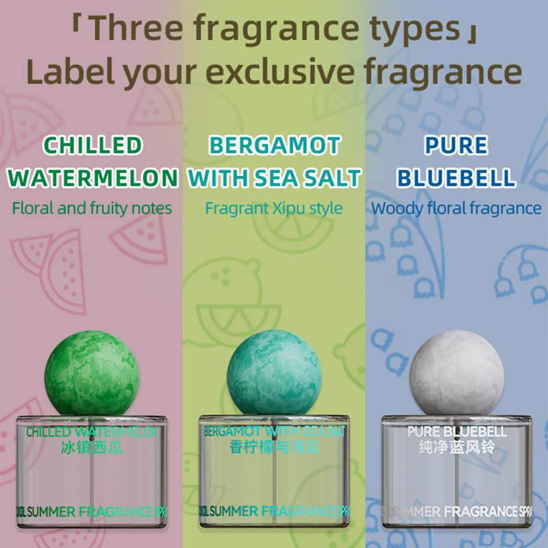 Yeni Mavi Rüzgar Çanı Parfümü  - Perfume Fragrance Blue incelemesi ve fiyatı